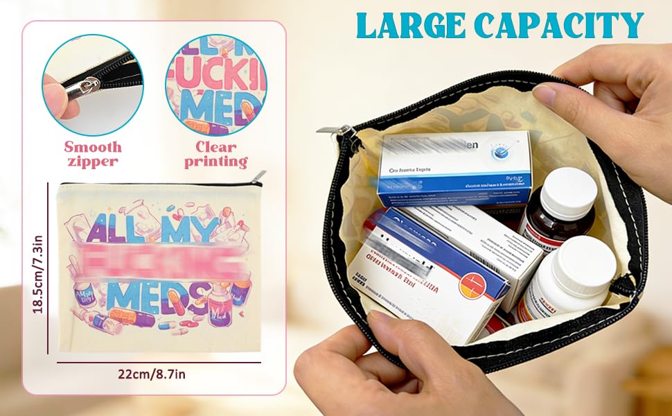 Text reads 'LARGE CAPACITY', 'ALL MY MEDS'. Medicine organizer bag shown from multiple angles, with pink and blue text labels and compartments visible.