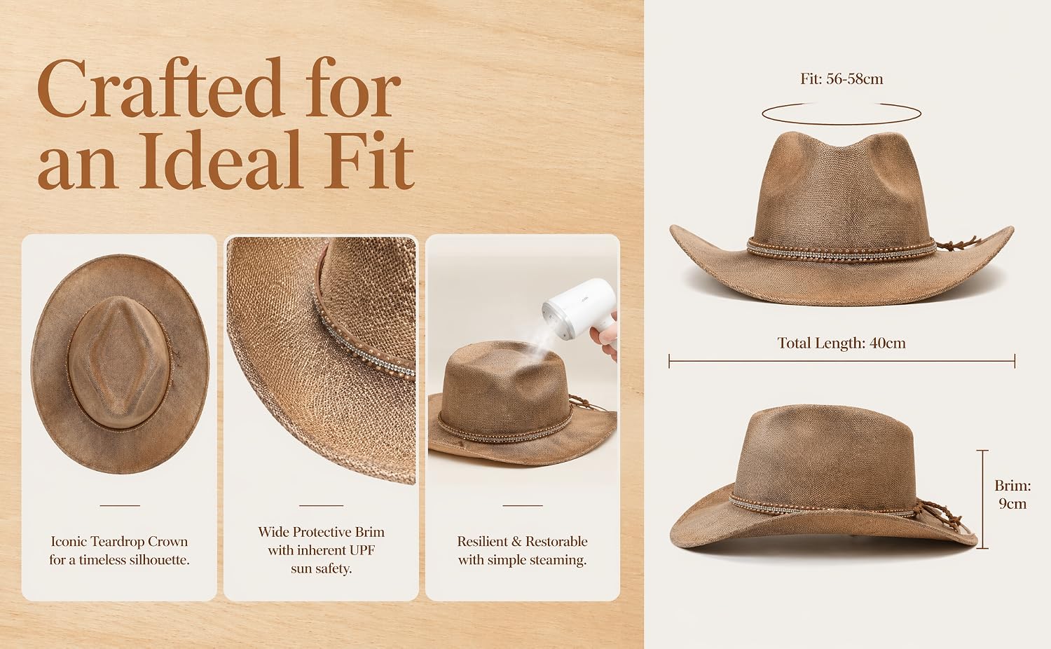 Text reads 'Crafted for an Ideal Fit' and 'For Style, Strut, &amp; Shine.' Straw hat display showing overhead view of woven texture, side profile views of wide-brimmed tan fedora-style hat with measurements and fitting details.