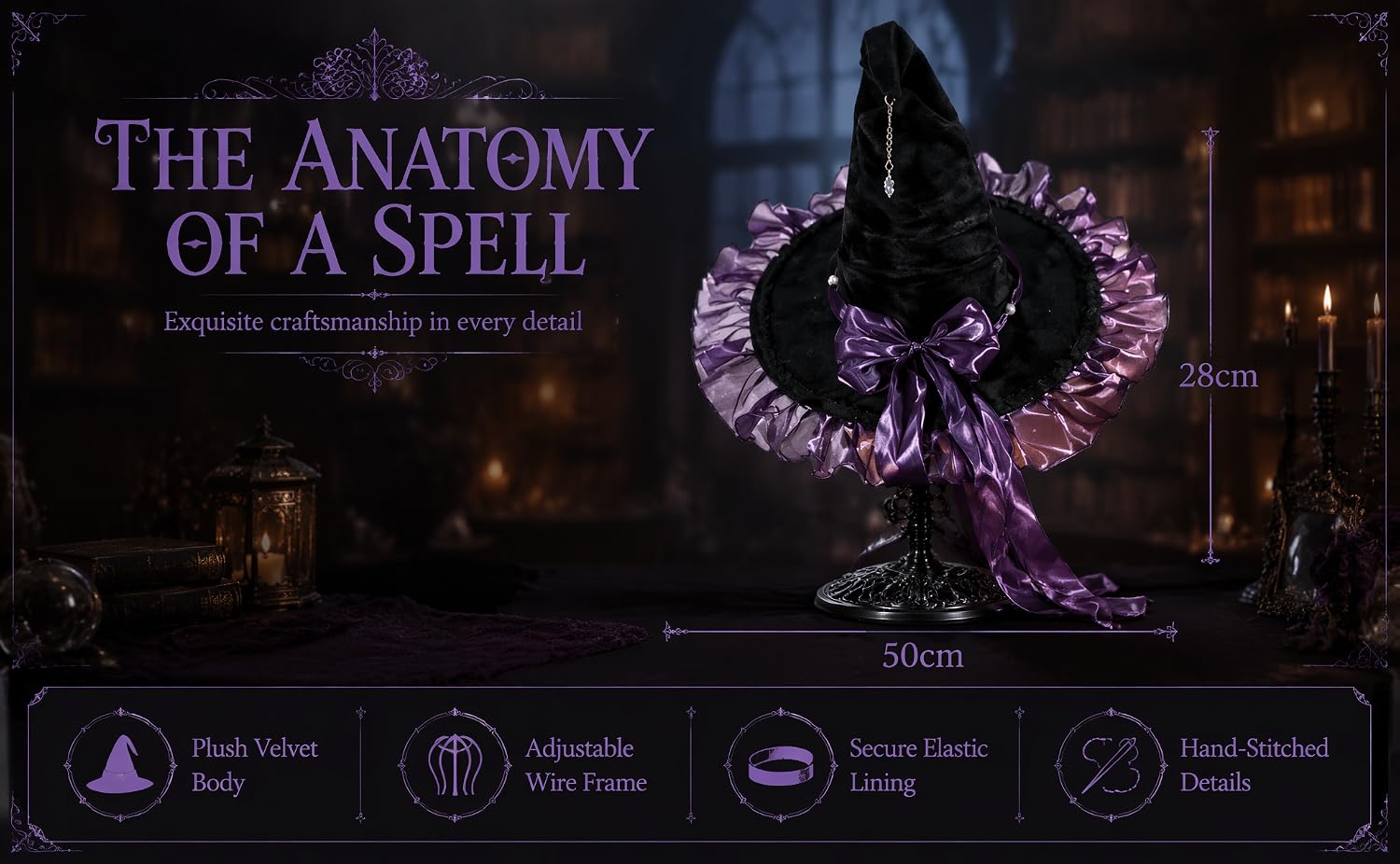 aplus content image